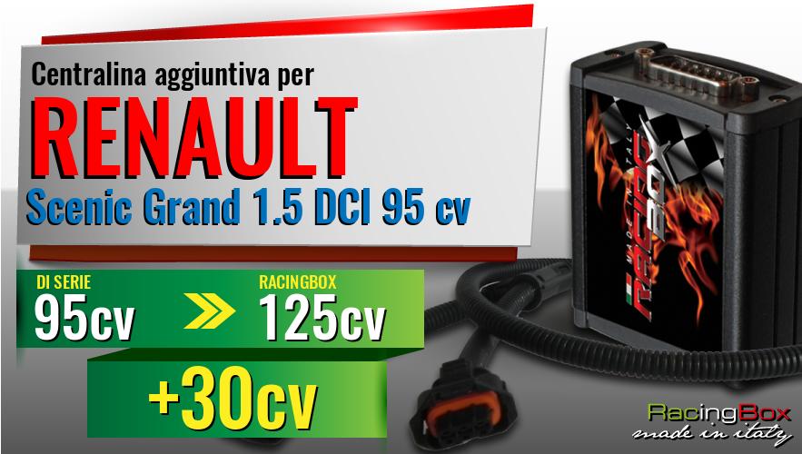 Centralina aggiuntiva Renault Scenic Grand 1.5 DCI 95 cv incremento di potenza