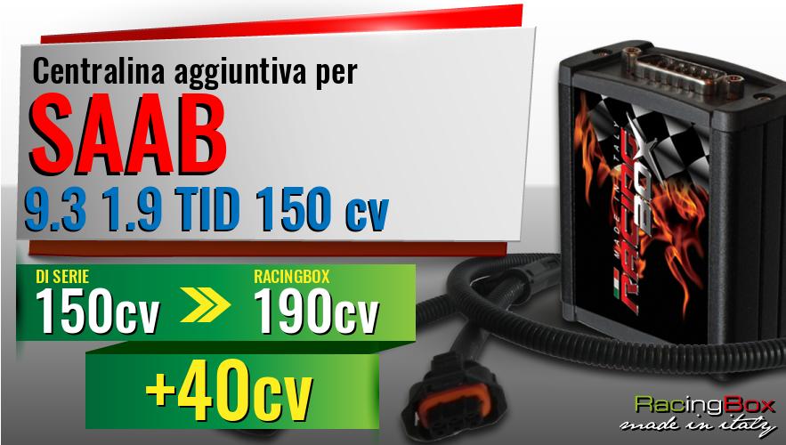 Centralina aggiuntiva Saab 9.3 1.9 TID 150 cv incremento di potenza