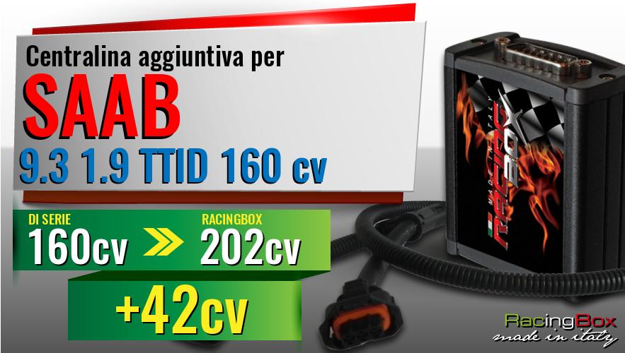 Centralina aggiuntiva Saab 9.3 1.9 TTID 160 cv incremento di potenza