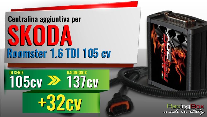 Centralina aggiuntiva Skoda Roomster 1.6 TDI 105 cv incremento di potenza