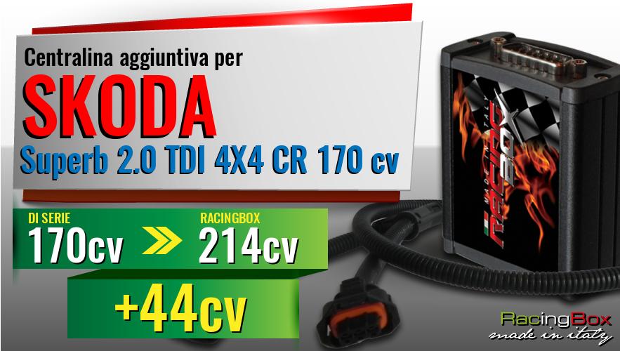 Centralina aggiuntiva Skoda Superb 2.0 TDI 4X4 CR 170 cv incremento di potenza