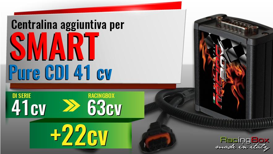 Centralina aggiuntiva Smart Pure CDI 41 cv incremento di potenza