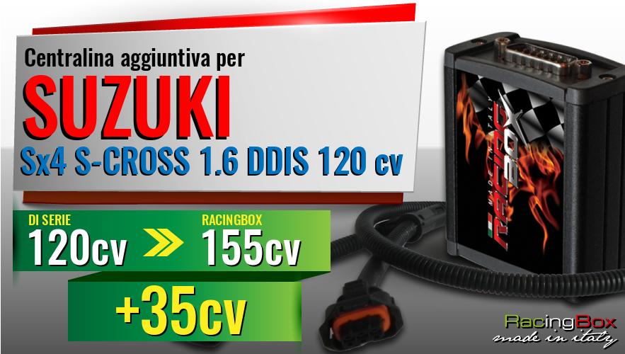 Centralina aggiuntiva Suzuki Sx4 S-CROSS 1.6 DDIS 120 cv incremento di potenza