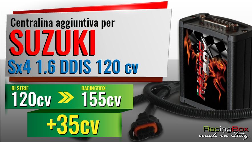 Centralina aggiuntiva Suzuki Sx4 1.6 DDIS 120 cv incremento di potenza