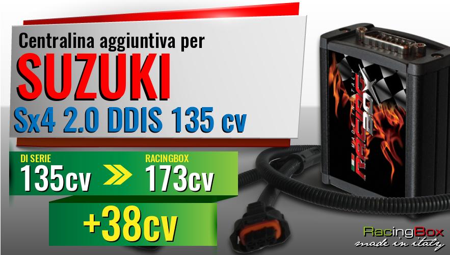 Centralina aggiuntiva Suzuki Sx4 2.0 DDIS 135 cv incremento di potenza