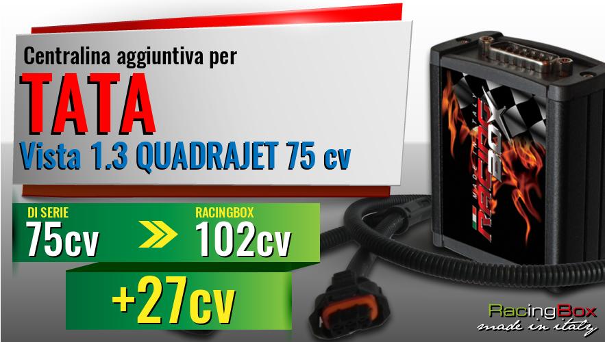 Centralina aggiuntiva Tata Vista 1.3 QUADRAJET 75 cv incremento di potenza