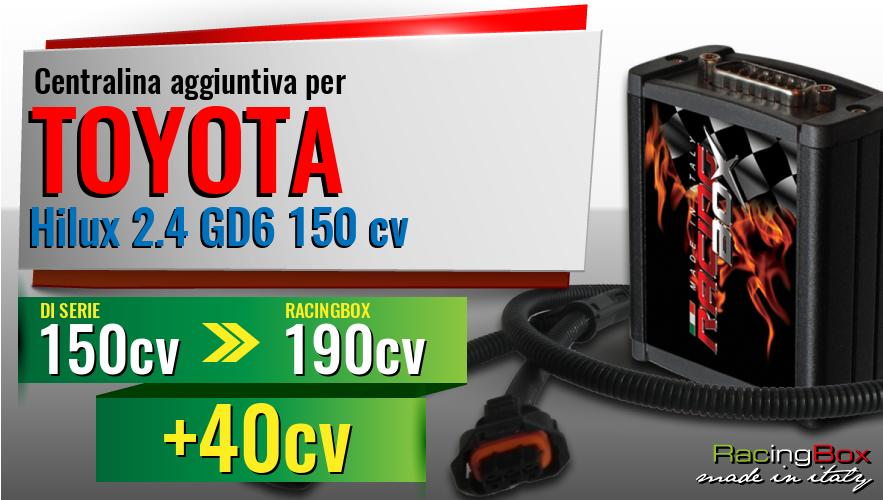 Centralina aggiuntiva Toyota Hilux 2.4 GD6 150 cv incremento di potenza
