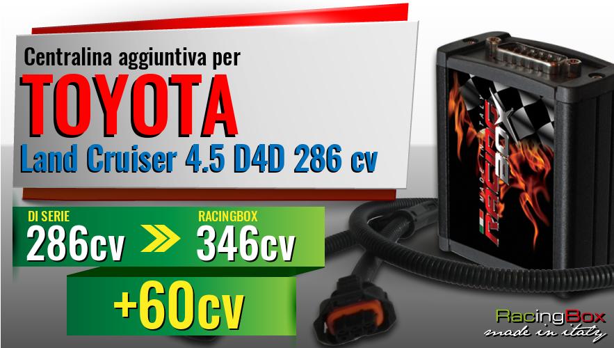 Centralina aggiuntiva Toyota Land Cruiser 4.5 D4D 286 cv incremento di potenza