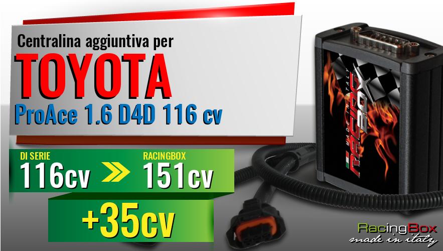 Centralina aggiuntiva Toyota ProAce 1.6 D4D 116 cv incremento di potenza
