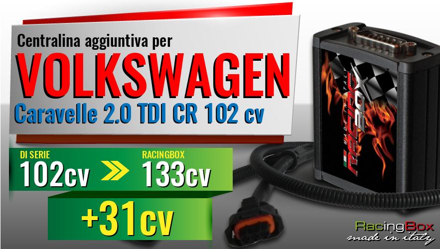 Centralina aggiuntiva Volkswagen Caravelle 2.0 TDI CR 102 cv incremento di potenza