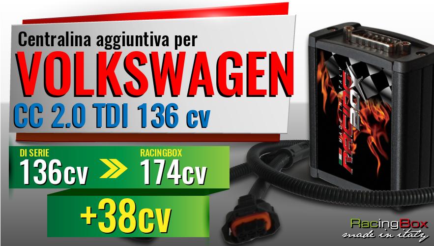Centralina aggiuntiva Volkswagen CC 2.0 TDI 136 cv incremento di potenza