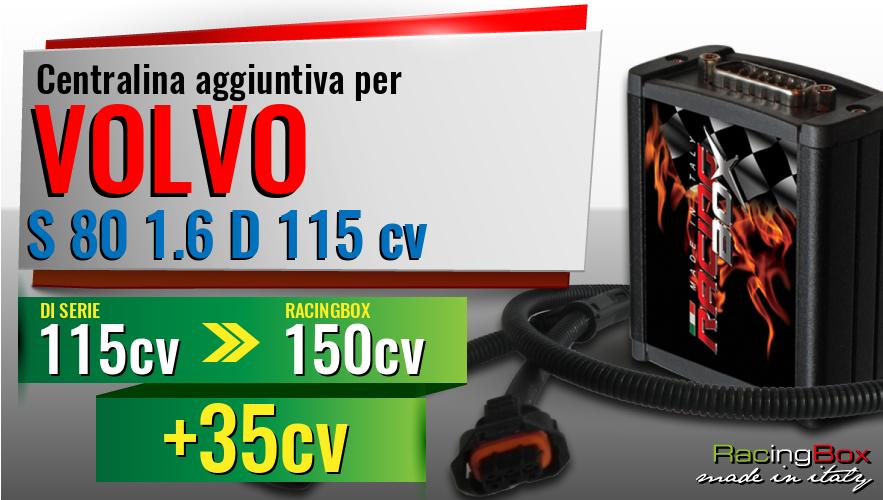 Centralina aggiuntiva Volvo S 80 1.6 D 115 cv incremento di potenza