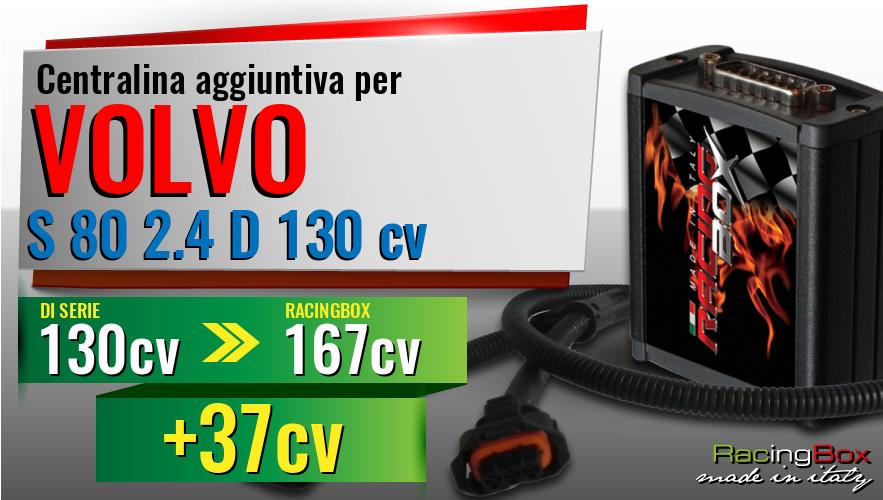 Centralina aggiuntiva Volvo S 80 2.4 D 130 cv incremento di potenza