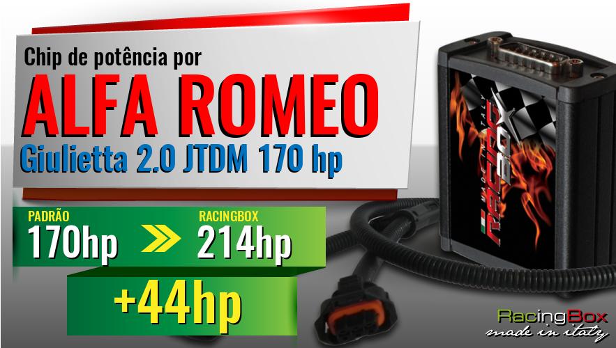 Chip de potência Alfa Romeo Giulietta 2.0 JTDM 170 hp aumento de pot&ecirc;ncia