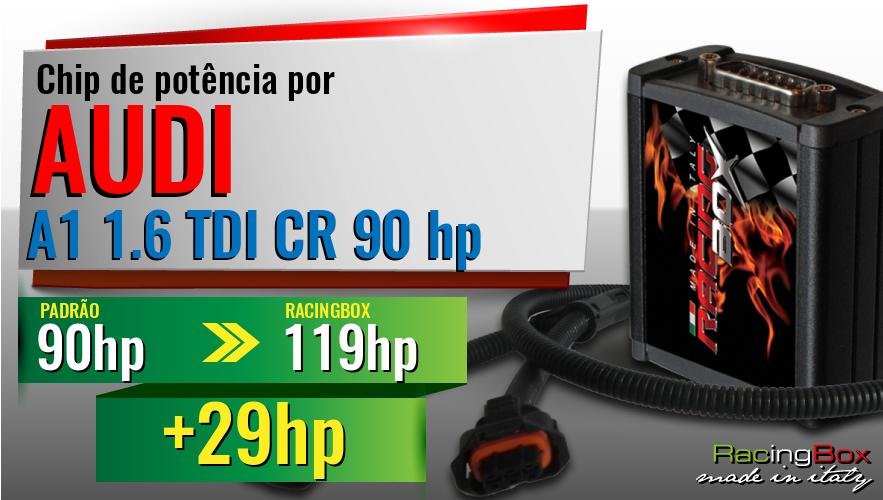 Chip de potência Audi A1 1.6 TDI CR 90 hp aumento de potência