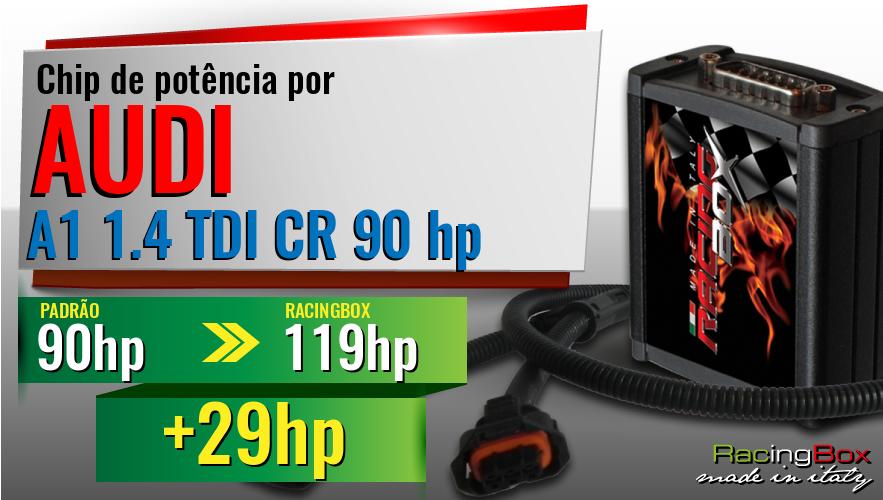 Chip de potência Audi A1 1.4 TDI CR 90 hp aumento de pot&ecirc;ncia