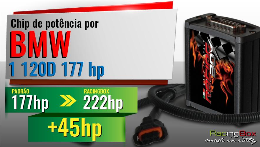 Chip de potência Bmw 1 120D 177 hp aumento de pot&ecirc;ncia