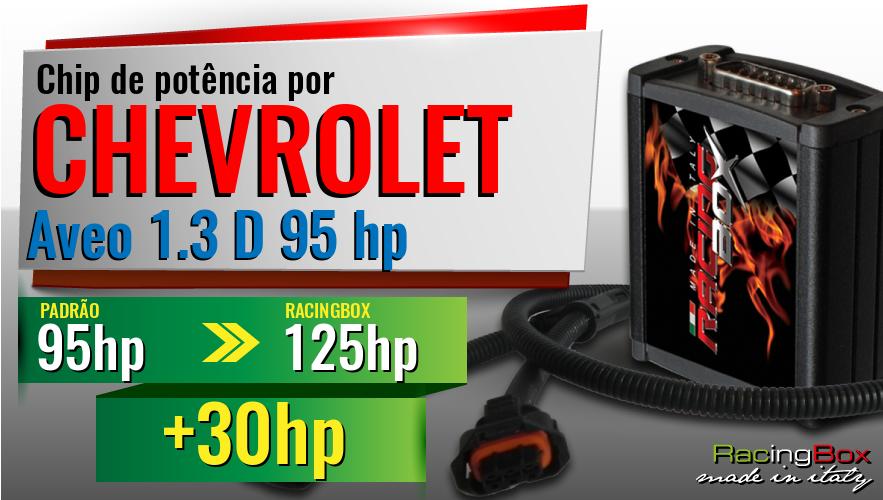 Chip de potência Chevrolet Aveo 1.3 D 95 hp aumento de pot&ecirc;ncia