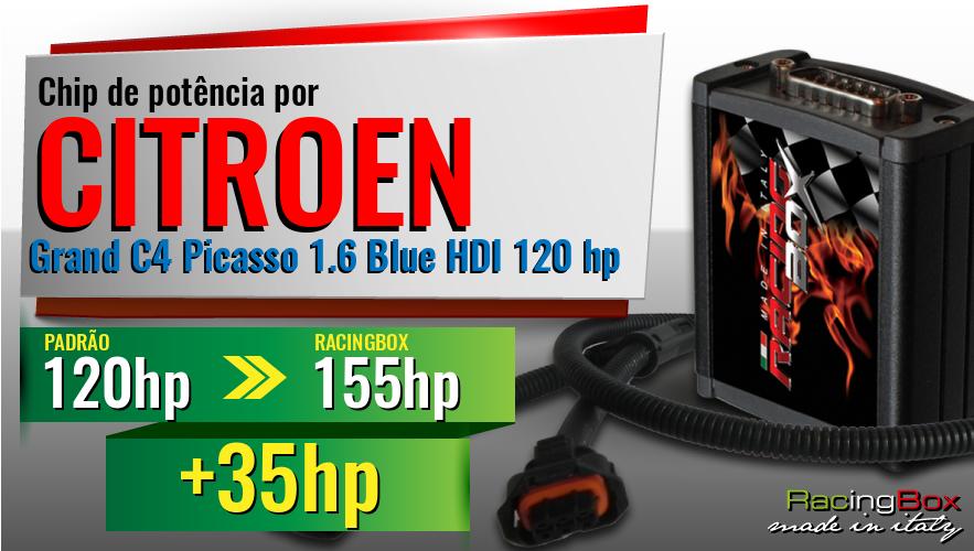 Chip de potência Citroen Grand C4 Picasso 1.6 Blue HDI 120 hp aumento de potência