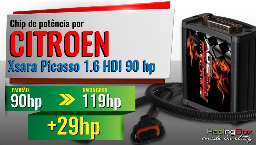 Chip de potência Citroen Xsara Picasso 1.6 HDI 90 hp aumento de pot&ecirc;ncia