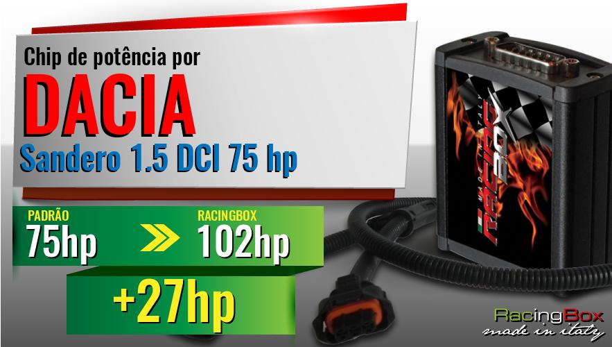 Chip de potência Dacia Sandero 1.5 DCI 75 hp aumento de pot&ecirc;ncia