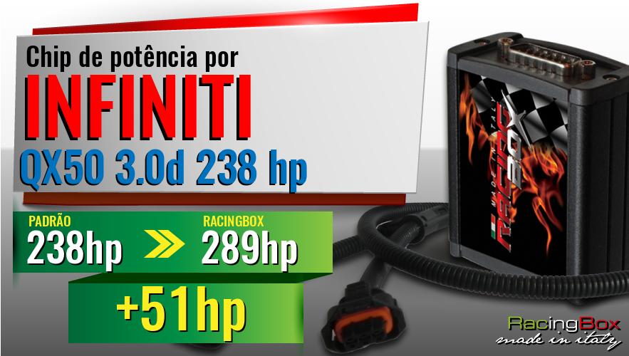 Chip de potência Infiniti QX50 3.0d 238 hp aumento de potência