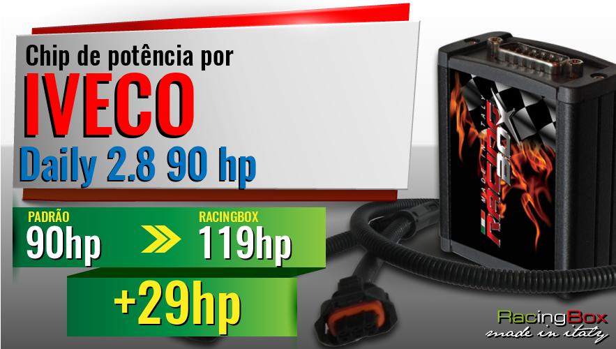 Chip de potência Iveco Daily 2.8 90 hp aumento de pot&ecirc;ncia