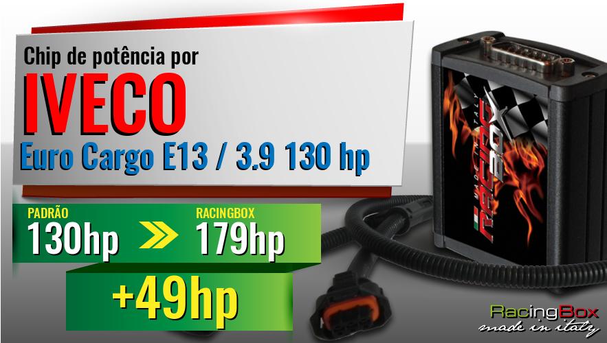 Chip de potência Iveco Euro Cargo E13 / 3.9 130 hp aumento de potência