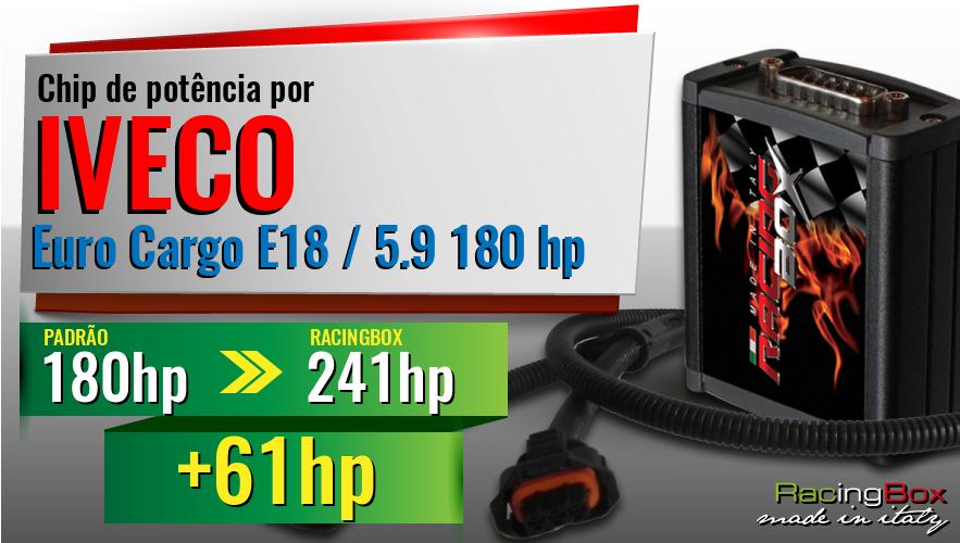 Chip de potência Iveco Euro Cargo E18 / 5.9 180 hp aumento de pot&ecirc;ncia