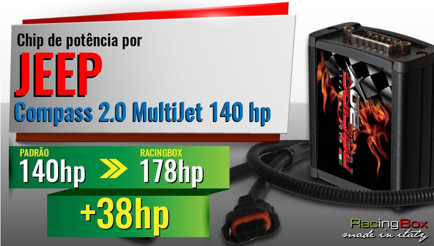 Chip de potência Jeep Compass 2.0 MultiJet 140 hp aumento de potência