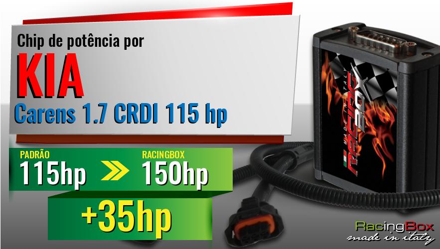 Chip de potência Kia Carens 1.7 CRDI 115 hp aumento de potência