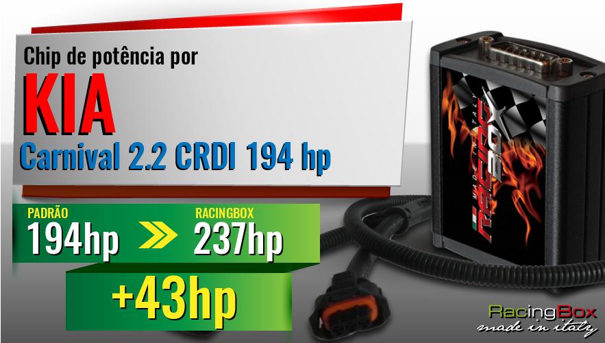 Chip de potência Kia Carnival 2.2 CRDI 194 hp aumento de potência