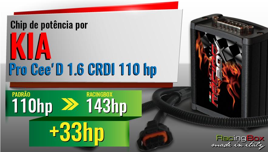 Chip de potência Kia Pro Cee'D 1.6 CRDI 110 hp aumento de potência