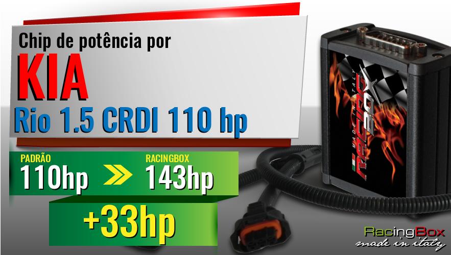 Chip de potência Kia Rio 1.5 CRDI 110 hp aumento de potência