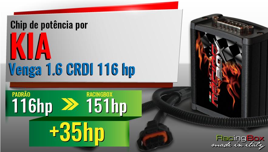 Chip de potência Kia Venga 1.6 CRDI 116 hp aumento de potência