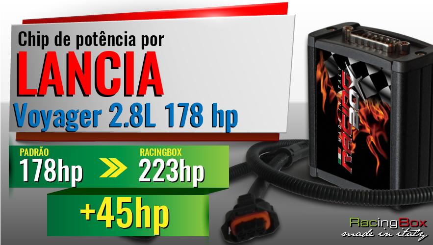 Chip de potência Lancia Voyager 2.8L 178 hp aumento de potência