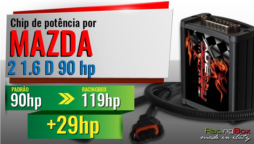 Chip de potência Mazda 2 1.6 D 90 hp aumento de potência