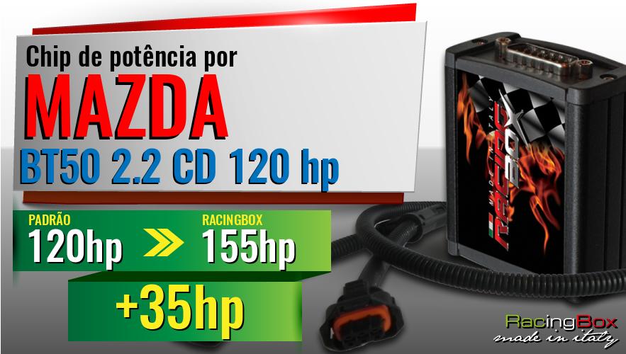 Chip de potência Mazda BT50 2.2 CD 120 hp aumento de potência
