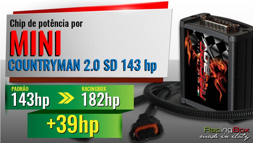 Chip de potência Mini COUNTRYMAN 2.0 SD 143 hp aumento de potência