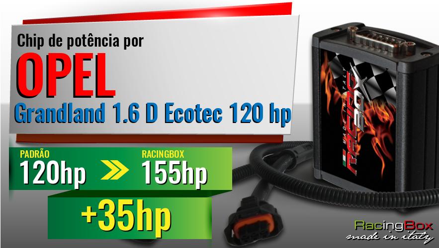 Chip de potência Opel Grandland 1.6 D Ecotec 120 hp aumento de potência