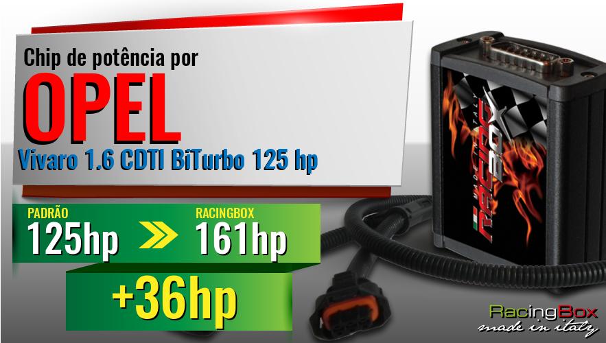 Chip de potência Opel Vivaro 1.6 CDTI BiTurbo 125 hp aumento de pot&ecirc;ncia