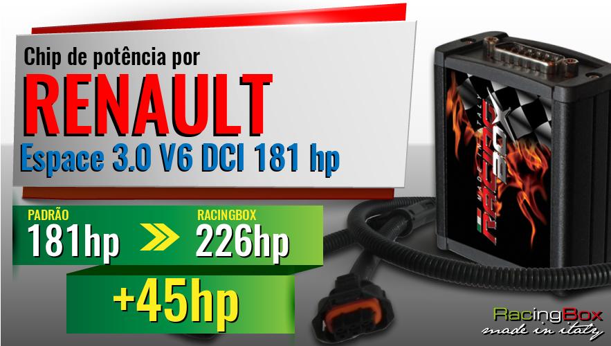 Chip de potência Renault Espace 3.0 V6 DCI 181 hp aumento de pot&ecirc;ncia