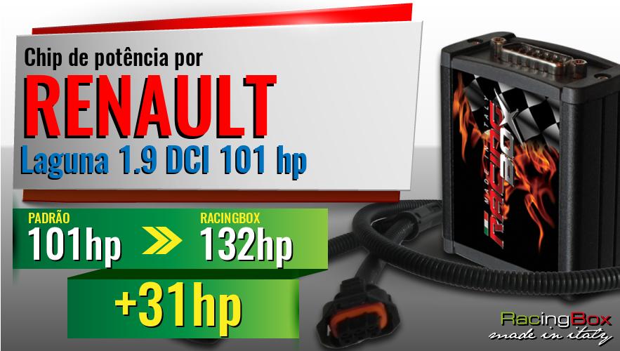 Chip de potência Renault Laguna 1.9 DCI 101 hp aumento de potência