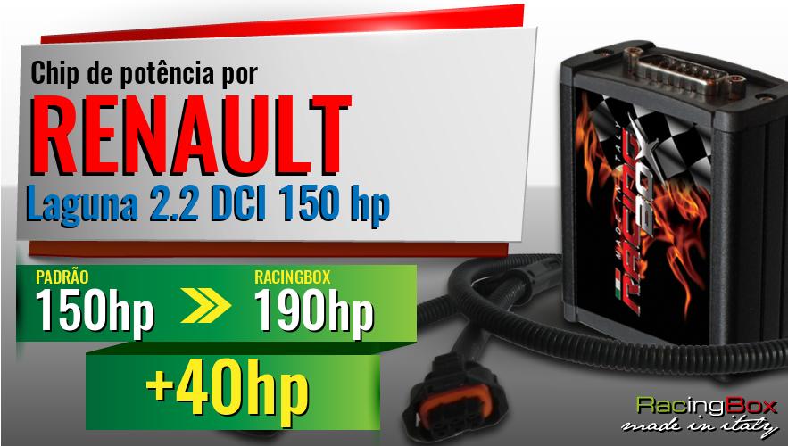 Chip de potência Renault Laguna 2.2 DCI 150 hp aumento de potência