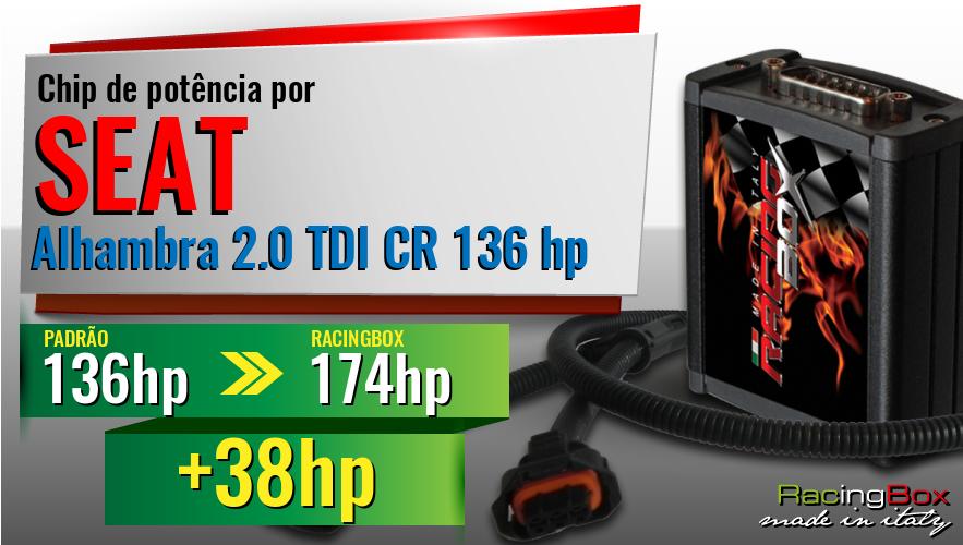 Chip de potência Seat Alhambra 2.0 TDI CR 136 hp aumento de potência
