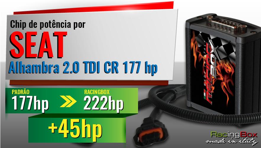 Chip de potência Seat Alhambra 2.0 TDI CR 177 hp aumento de potência