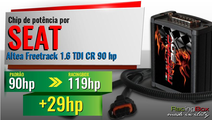Chip de potência Seat Altea Freetrack 1.6 TDI CR 90 hp aumento de potência