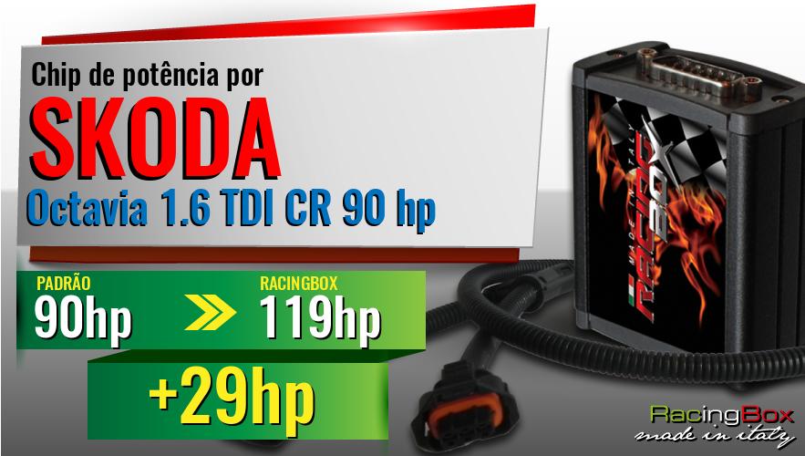 Chip de potência Skoda Octavia 1.6 TDI CR 90 hp aumento de potência