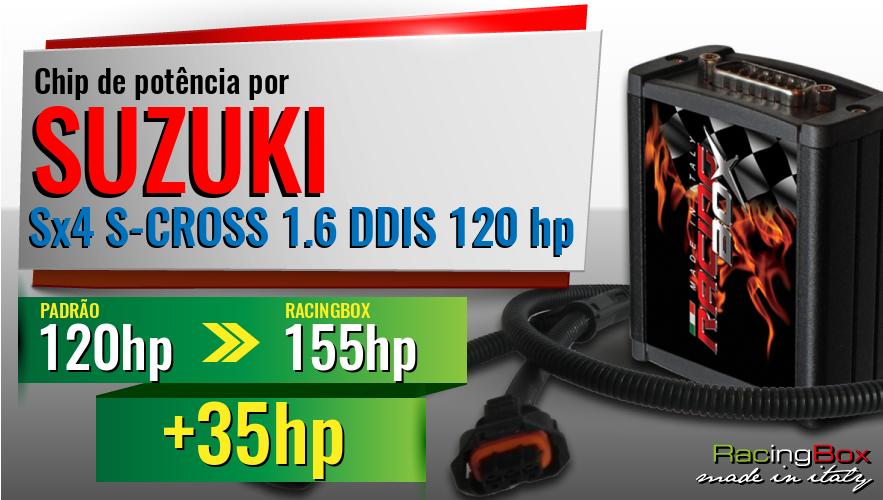 Chip de potência Suzuki Sx4 S-CROSS 1.6 DDIS 120 hp aumento de pot&ecirc;ncia