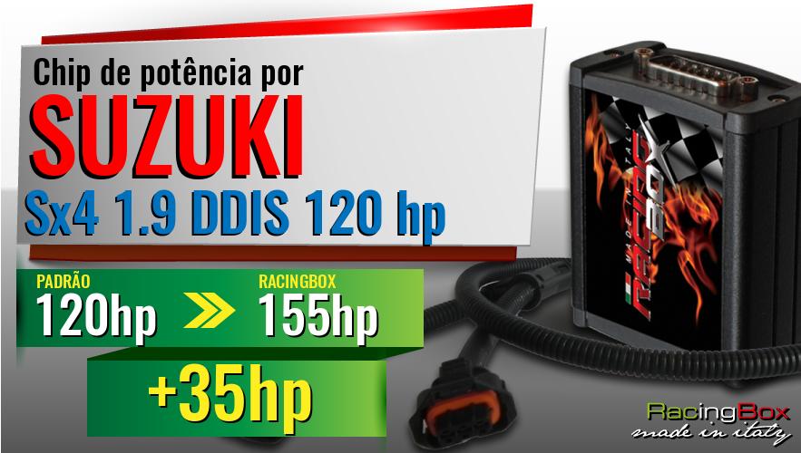 Chip de potência Suzuki Sx4 1.9 DDIS 120 hp aumento de pot&ecirc;ncia